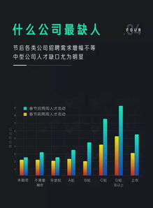 節后互聯網人繼續涌向杭州，流入流出比再居全國榜首